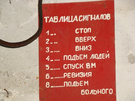 Таблиця в кабінці наглядача закинутої соляної шахти
